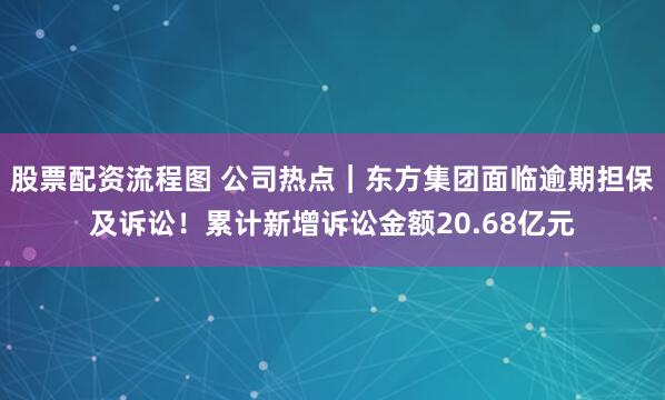 股票配资流程图 公司热点｜东方集团面临逾期担保及诉讼！累计新增诉讼金额20.68亿元