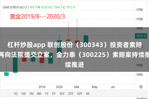 杠杆炒股app 联创股份（300343）投资者索赔案再向法院提交立案，金力泰（300225）索赔案持续推进