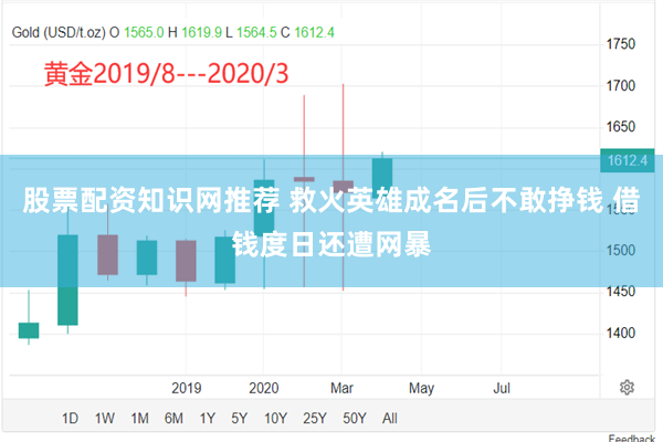 股票配资知识网推荐 救火英雄成名后不敢挣钱 借钱度日还遭网暴