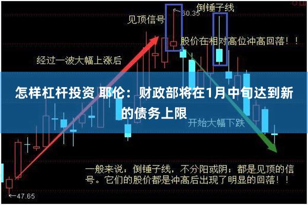 怎样杠杆投资 耶伦：财政部将在1月中旬达到新的债务上限