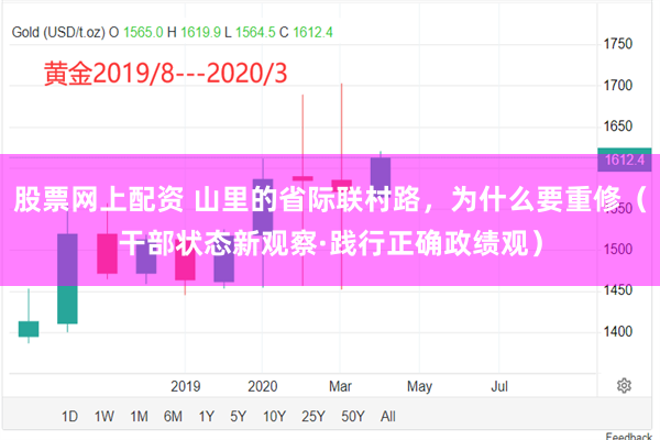 股票网上配资 山里的省际联村路，为什么要重修（干部状态新观察·践行正确政绩观）