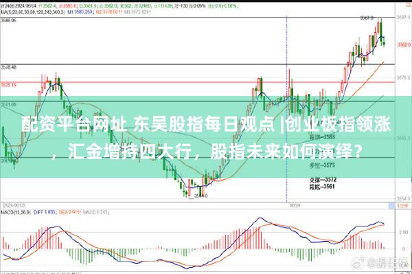 配资平台网址 东吴股指每日观点 |创业板指领涨，汇金增持四大行，股指未来如何演绎？