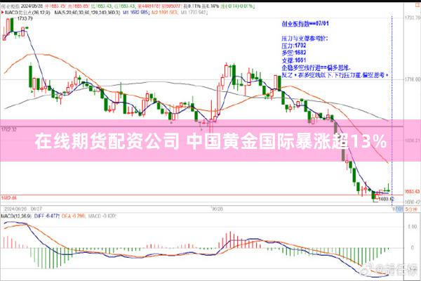 在线期货配资公司 中国黄金国际暴涨超13%